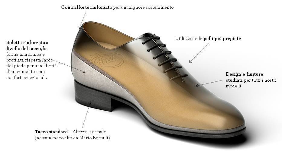 Sneakers Alte Uomo Mario Bertulli